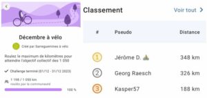 Lire la suite à propos de l’article Défi GEOVELO Décembre 2023 = 1198 km