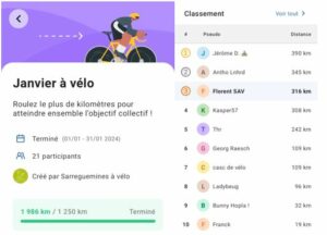 Lire la suite à propos de l’article Défi GEOVELO Janvier 2024 = 1986 km